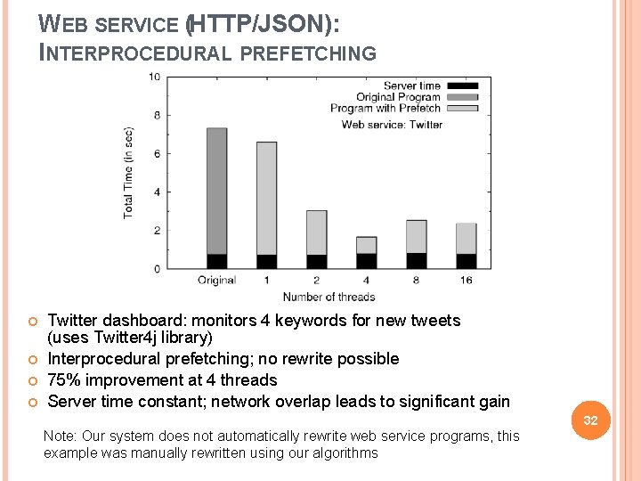 WEB SERVICE (HTTP/JSON): INTERPROCEDURAL PREFETCHING Twitter dashboard: monitors 4 keywords for new tweets (uses