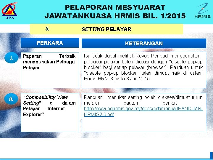 PELAPORAN MESYUARAT JAWATANKUASA HRMIS BIL. 1/2015 5. SETTING PELAYAR PERKARA KETERANGAN i. Paparan Terbaik