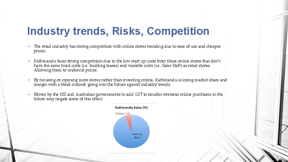 Industry trends, Risks, Competition • The retail industry has strong competition with online stores