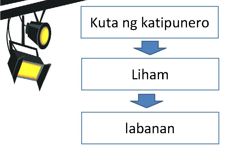 Kuta ng katipunero Liham labanan 