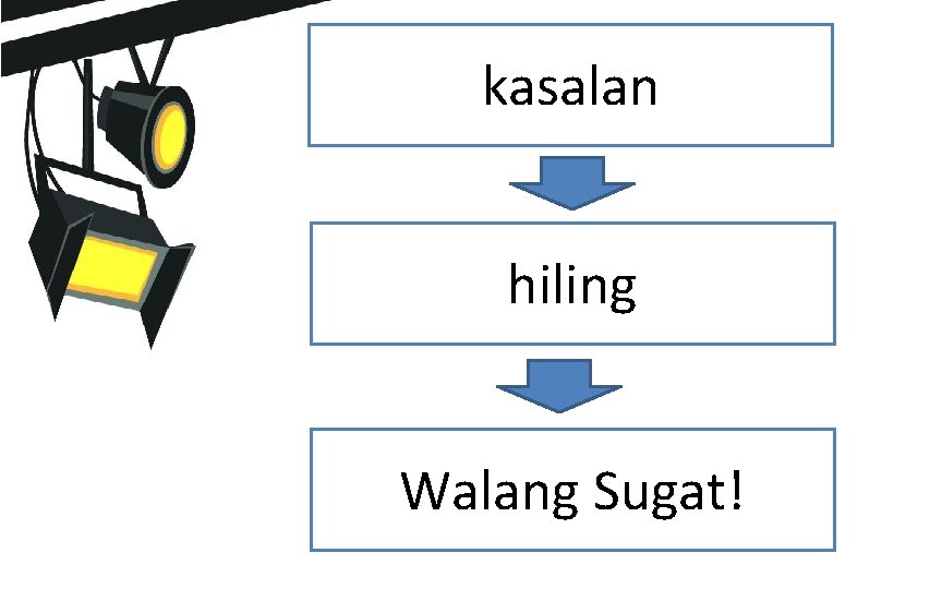 kasalan hiling Walang Sugat! 