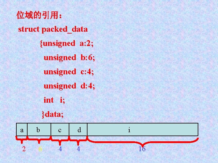 位域的引用： struct packed_data {unsigned a: 2; unsigned b: 6; unsigned c: 4; unsigned d: