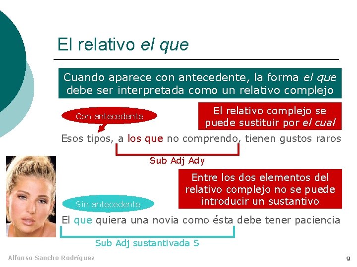 El relativo el que Cuando aparece con antecedente, la forma el que debe ser El relativo el que Cuando aparece con antecedente, la forma el que debe ser