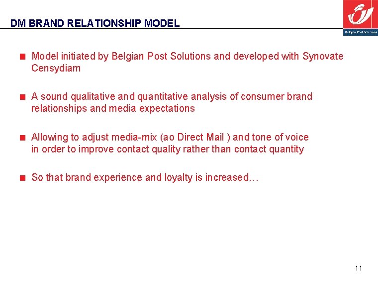 DM BRAND RELATIONSHIP MODEL Model initiated by Belgian Post Solutions and developed with Synovate