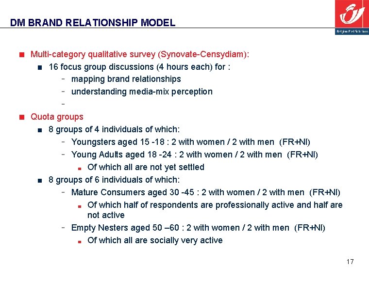 DM BRAND RELATIONSHIP MODEL Multi category qualitative survey (Synovate Censydiam): 16 focus group discussions