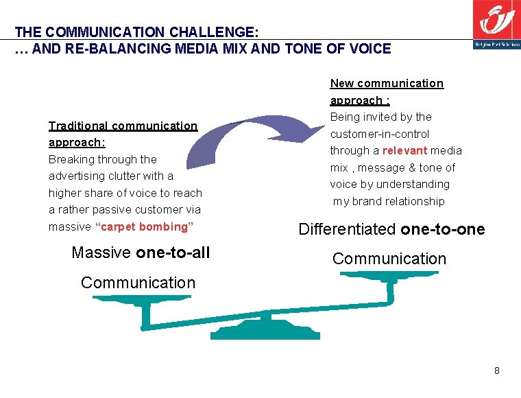 THE COMMUNICATION CHALLENGE: … AND RE-BALANCING MEDIA MIX AND TONE OF VOICE Traditional communication