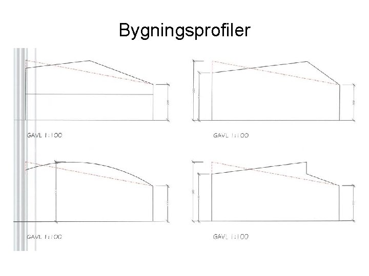Bygningsprofiler 