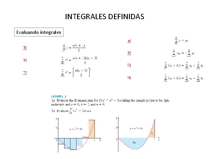 INTEGRALES DEFINIDAS Evaluando integrales 