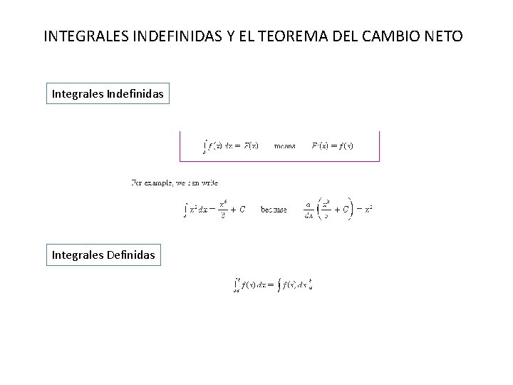 INTEGRALES INDEFINIDAS Y EL TEOREMA DEL CAMBIO NETO Integrales Indefinidas Integrales Definidas 