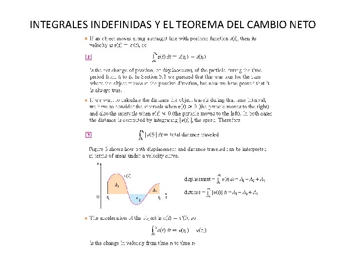 INTEGRALES INDEFINIDAS Y EL TEOREMA DEL CAMBIO NETO 