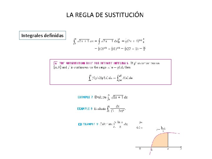 LA REGLA DE SUSTITUCIÓN Integrales definidas 