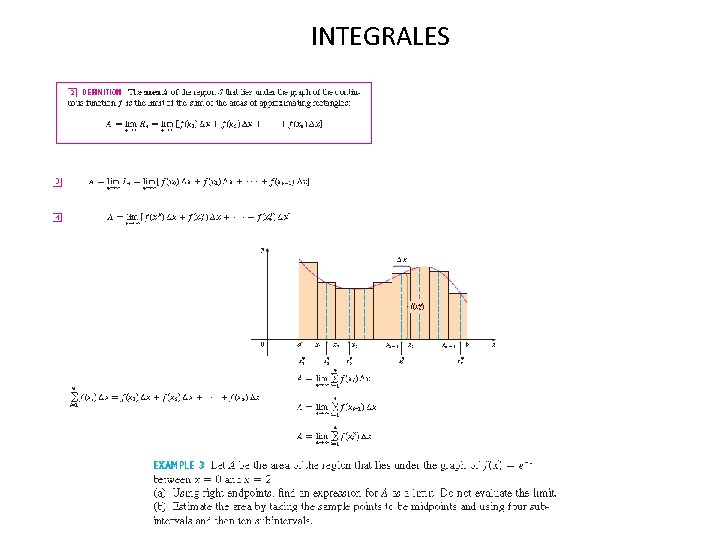 INTEGRALES 