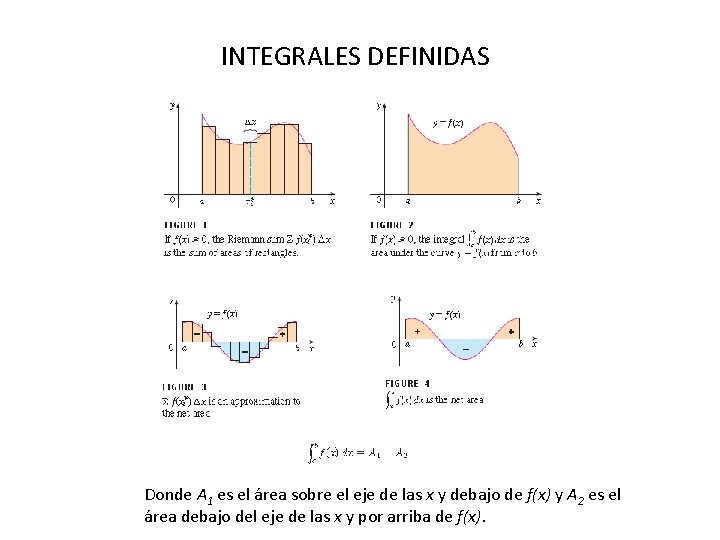 INTEGRALES DEFINIDAS Donde A 1 es el área sobre el eje de las x