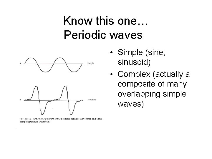 Know this one… Periodic waves • Simple (sine; sinusoid) • Complex (actually a composite