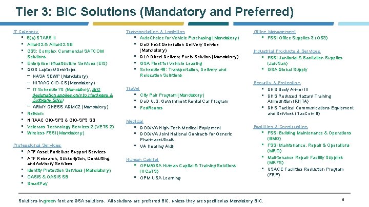 Tier 3: BIC Solutions (Mandatory and Preferred) IT Category • 8(a) STARS II •