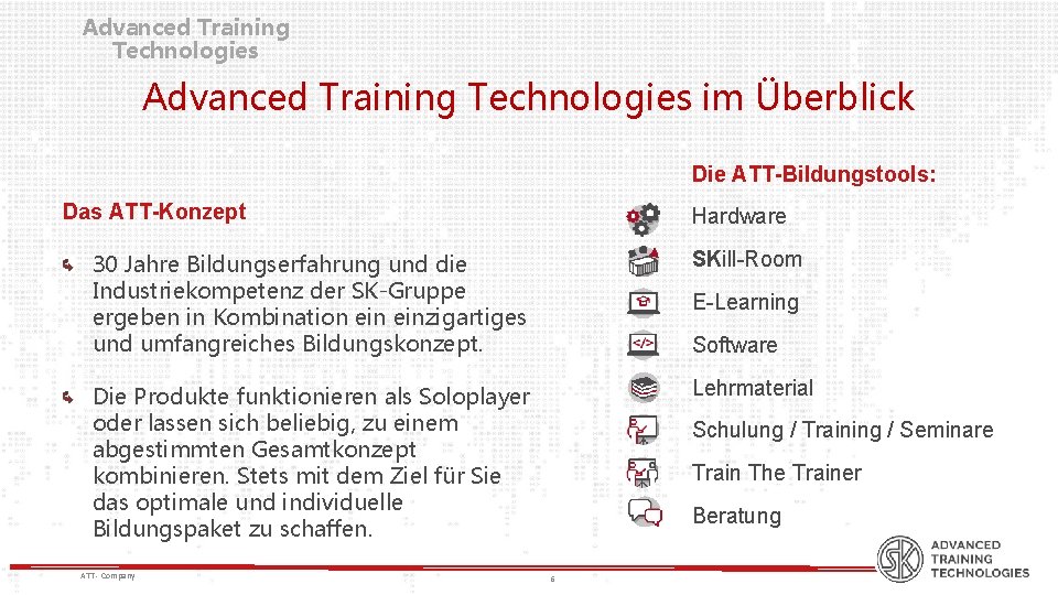 Advanced Training Technologies im Überblick Die ATT-Bildungstools: Das ATT-Konzept Hardware 30 Jahre Bildungserfahrung und