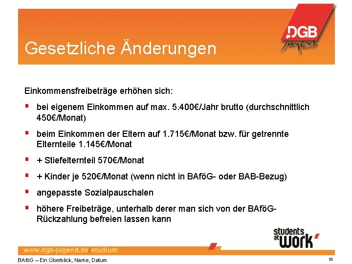 Gesetzliche Änderungen Einkommensfreibeträge erhöhen sich: bei eigenem Einkommen auf max. 5. 400€/Jahr brutto (durchschnittlich