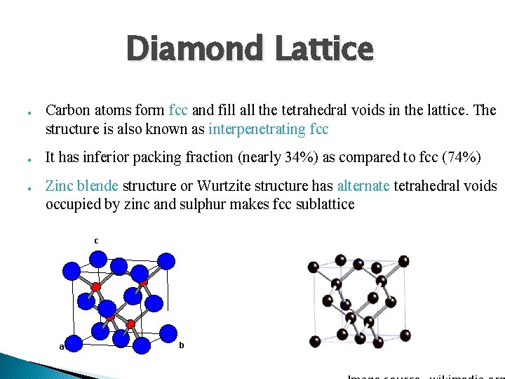 Diamond Lattice ● ● ● Carbon atoms form fcc and fill all the tetrahedral