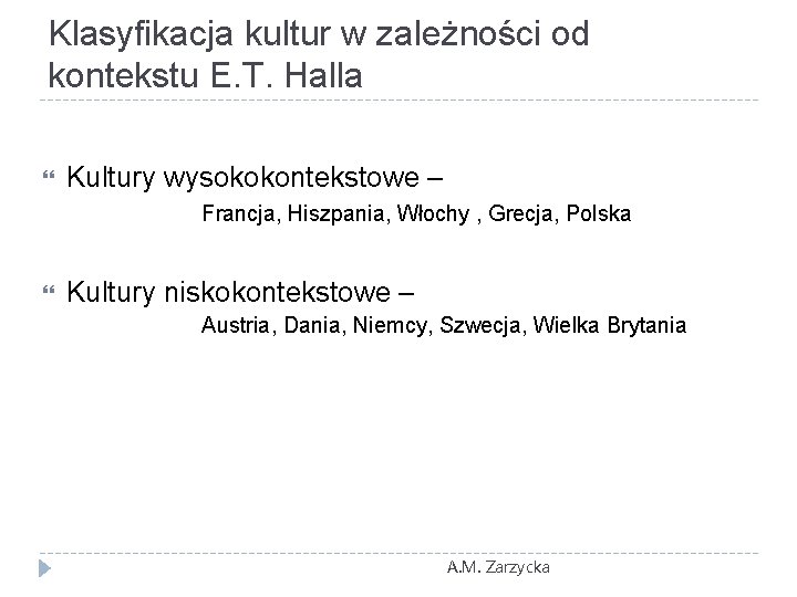 Klasyfikacja kultur w zależności od kontekstu E. T. Halla Kultury wysokokontekstowe – Francja, Hiszpania,