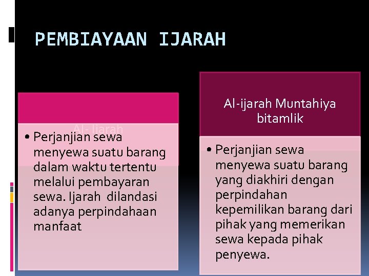 PEMBIAYAAN IJARAH Al- Ijarah • Perjanjian sewa menyewa suatu barang dalam waktu tertentu melalui