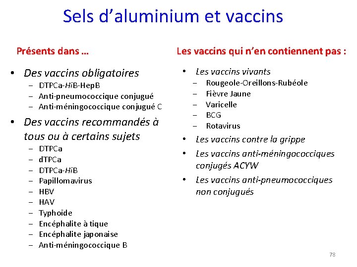 Sels d’aluminium et vaccins Présents dans … • Des vaccins obligatoires − DTPCa-Hi. B-Hep.