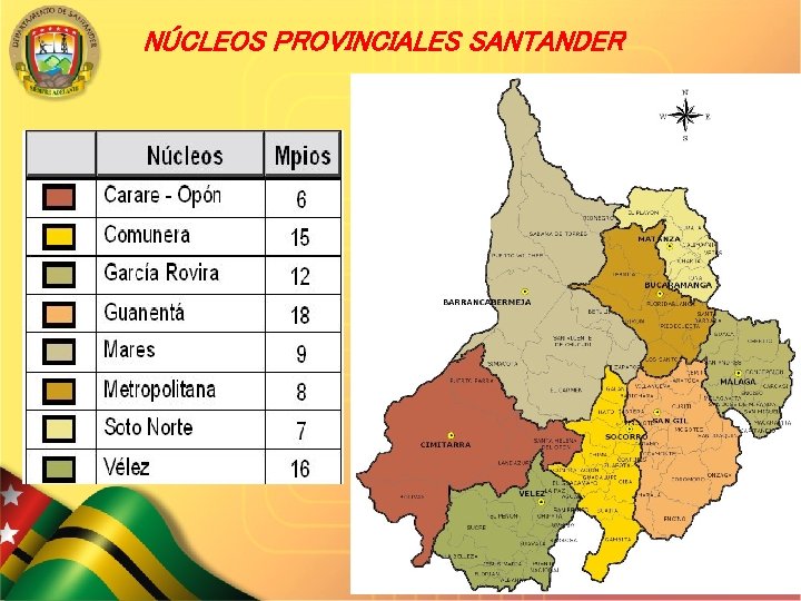 NÚCLEOS PROVINCIALES SANTANDER SECRETARIA DE SALUD DEPARTAMENTAL 