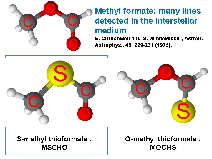 Methyl formate: many lines detected in the interstellar medium E. Chruchwell and G. Winnewisser,