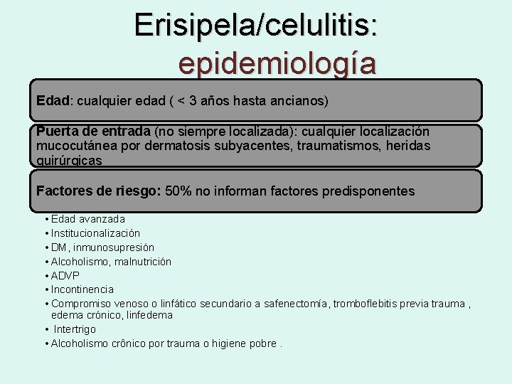 Erisipela/celulitis: epidemiología Edad: cualquier edad ( < 3 años hasta ancianos) Puerta de entrada