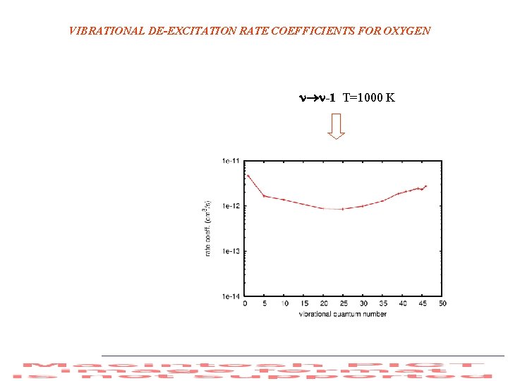 VIBRATIONAL DE-EXCITATION RATE COEFFICIENTS FOR OXYGEN -1 T=1000 K 