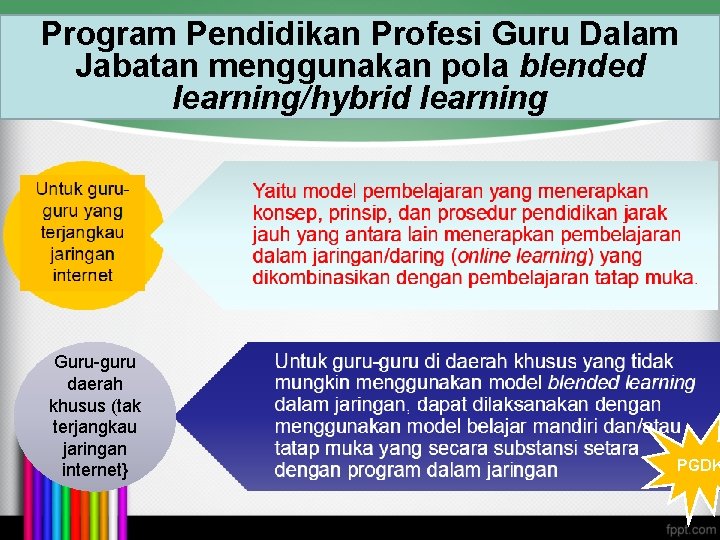 Program Pendidikan Profesi Guru Dalam Jabatan menggunakan pola blended learning/hybrid learning Guru-guru daerah khusus