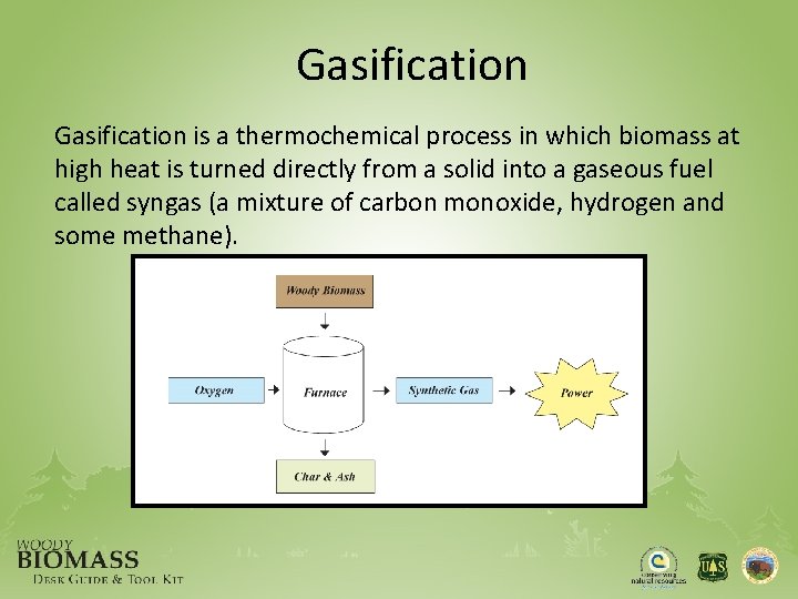 Gasification is a thermochemical process in which biomass at high heat is turned directly