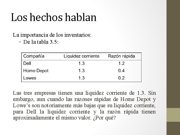 Los hechos hablan La importancia de los inventarios: • De la tabla 3. 5: