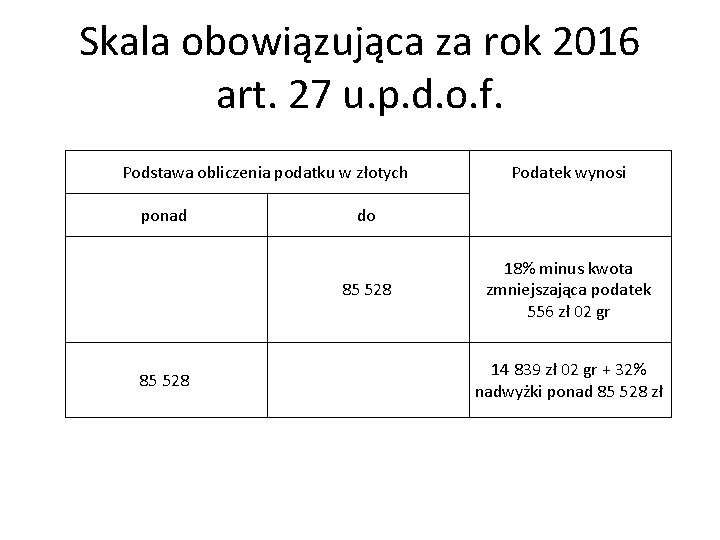 Skala obowiązująca za rok 2016 art. 27 u. p. d. o. f. Podstawa obliczenia