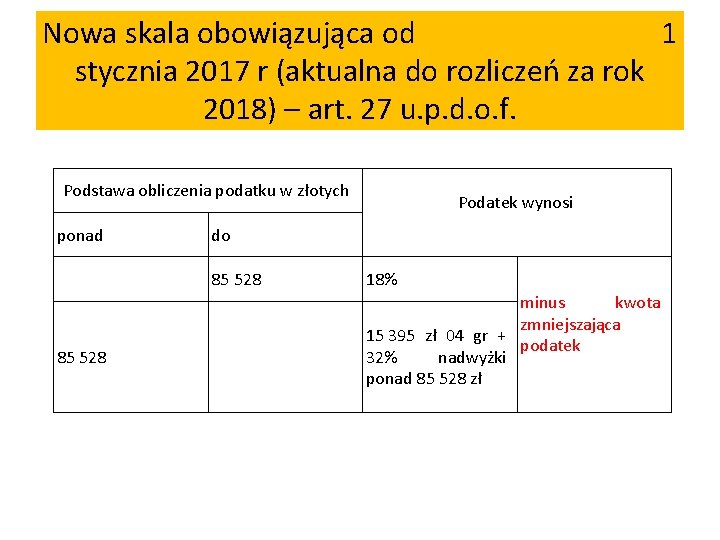 Nowa skala obowiązująca od 1 stycznia 2017 r (aktualna do rozliczeń za rok 2018)