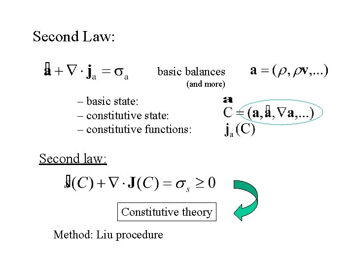 Second Law: basic balances (and more) – basic state: – constitutive functions: Second law: