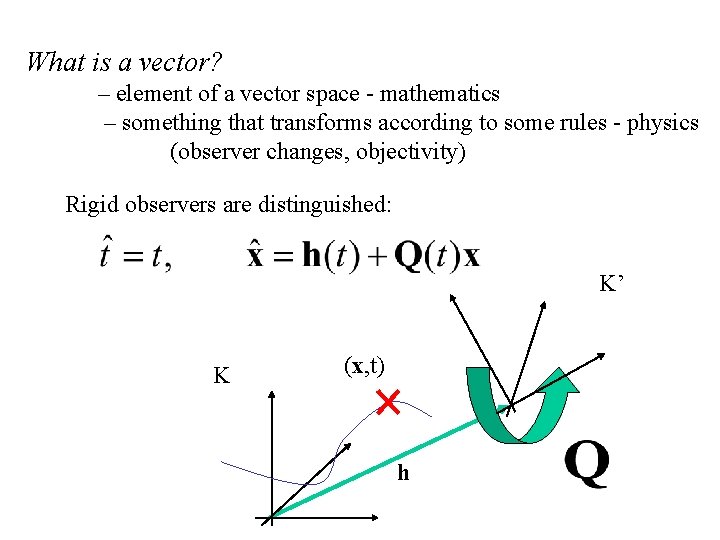 What is a vector? – element of a vector space - mathematics – something