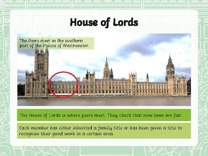 House of Lords The Peers meet in the southern part of the Palace of