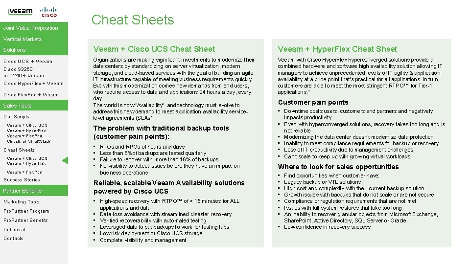 Joint Value Proposition Cheat Sheets Vertical Markets Solutions Veeam + Cisco UCS Cheat Sheet
