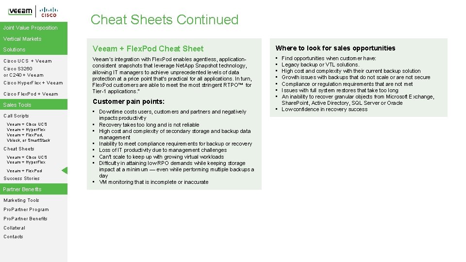 Joint Value Proposition Cheat Sheets Continued Vertical Markets Solutions Veeam + Flex. Pod Cheat