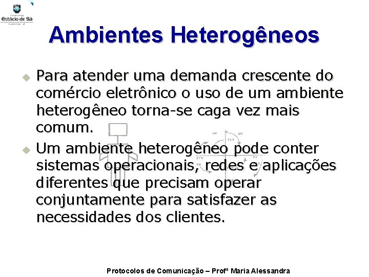 Ambientes Heterogêneos u u Para atender uma demanda crescente do comércio eletrônico o uso