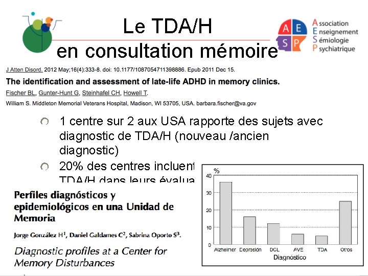 Le TDA/H en consultation mémoire 1 centre sur 2 aux USA rapporte des sujets