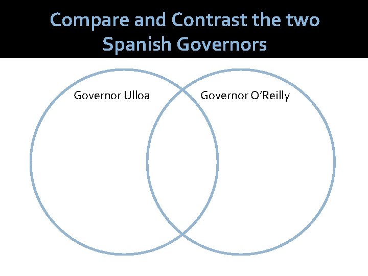 Compare and Contrast the two Spanish Governors Governor Ulloa Governor O’Reilly 