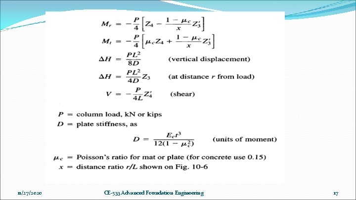 11/27/2020 CE-533 Advanced Foundation Engineering 17 11/27/2020 CE-533 Advanced Foundation Engineering 17