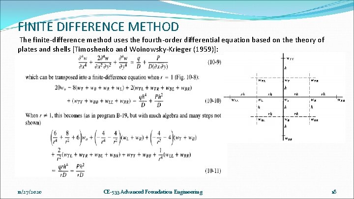 FINITE DIFFERENCE METHOD The finite-difference method uses the fourth-order differential equation based on theory FINITE DIFFERENCE METHOD The finite-difference method uses the fourth-order differential equation based on theory