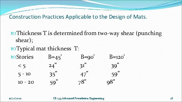 Construction Practices Applicable to the Design of Mats. Thickness T is determined from two-way Construction Practices Applicable to the Design of Mats. Thickness T is determined from two-way