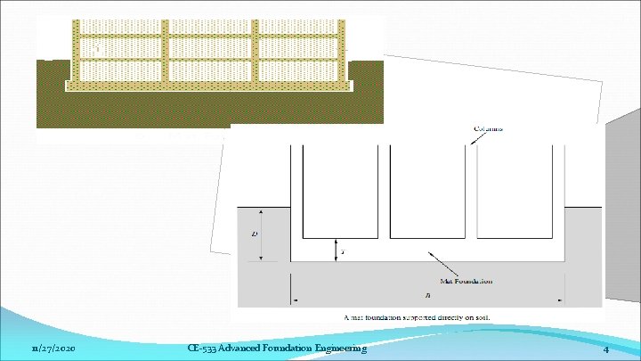 11/27/2020 CE-533 Advanced Foundation Engineering 4 11/27/2020 CE-533 Advanced Foundation Engineering 4