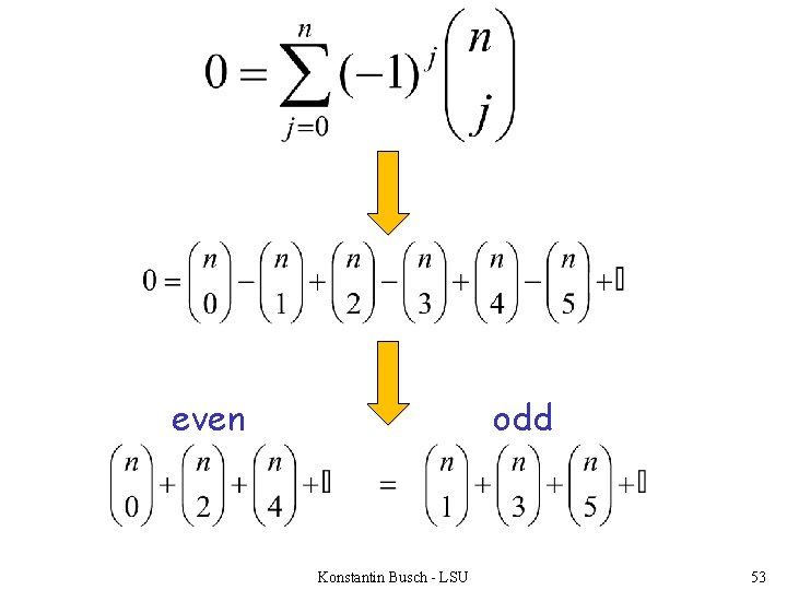 even odd Konstantin Busch - LSU 53 