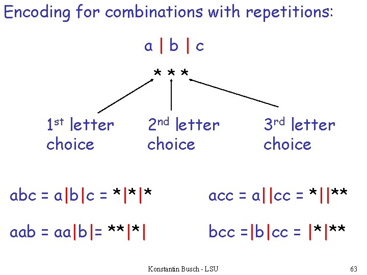 Encoding for combinations with repetitions: a|b|c *** 1 st letter choice 2 nd letter