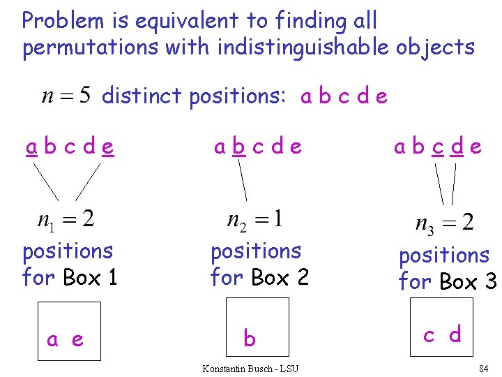 Problem is equivalent to finding all permutations with indistinguishable objects distinct positions: a b