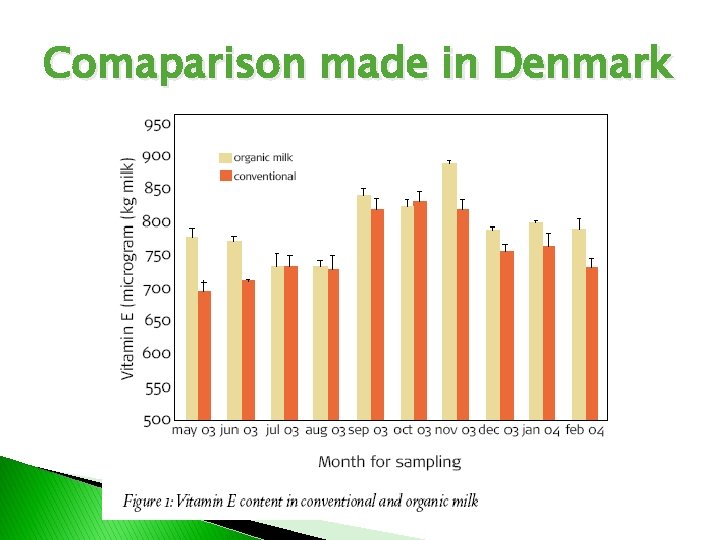 Comaparison made in Denmark 